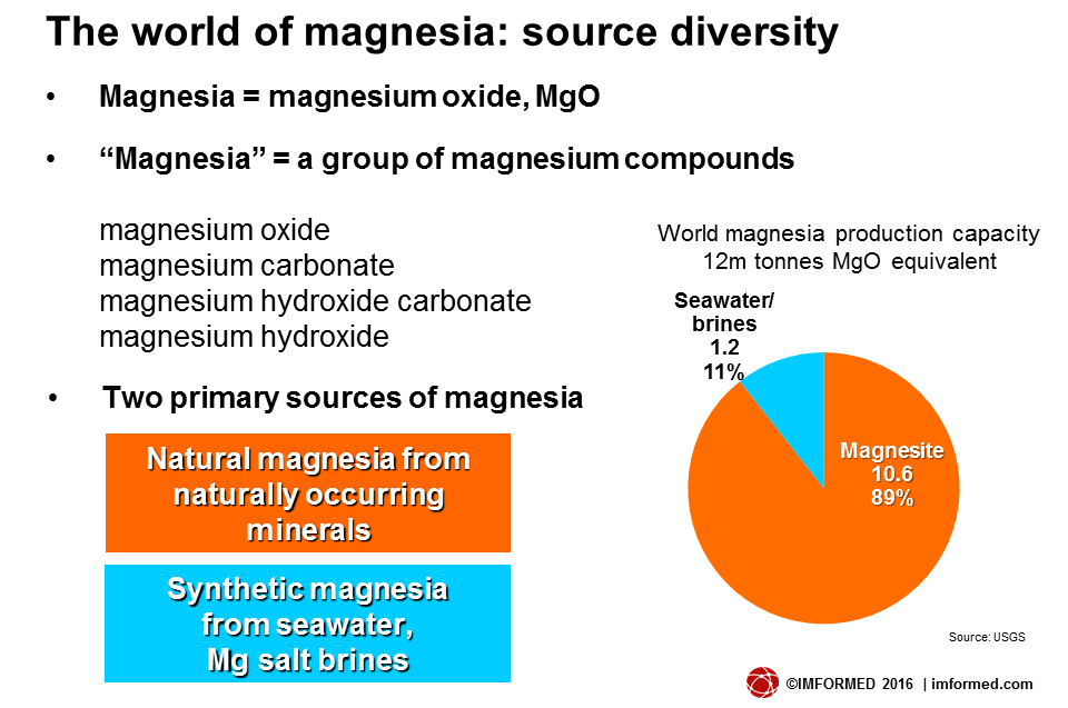 mgo-source-diversity