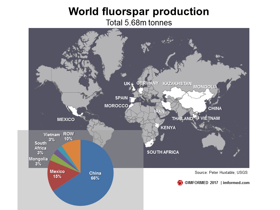 Fluorspar prod map