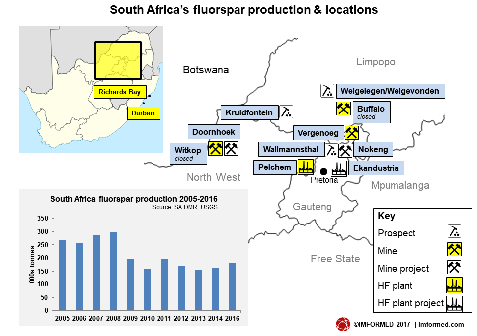 SA map