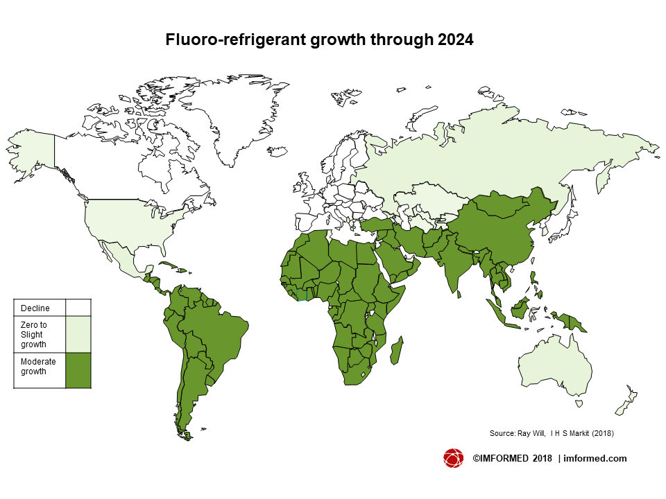 Fluororefrigerant growth