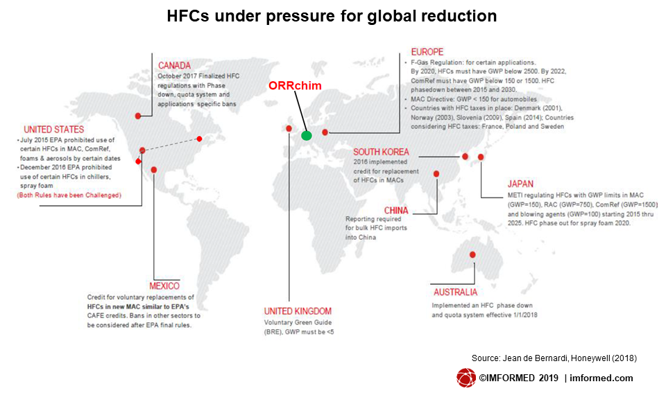 HFC red map