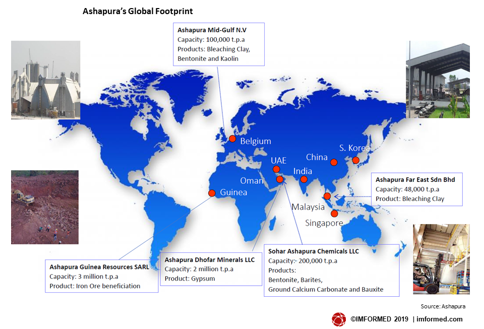 Ashapura Global footprint