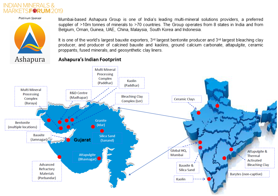 Ashapura Indian footprint