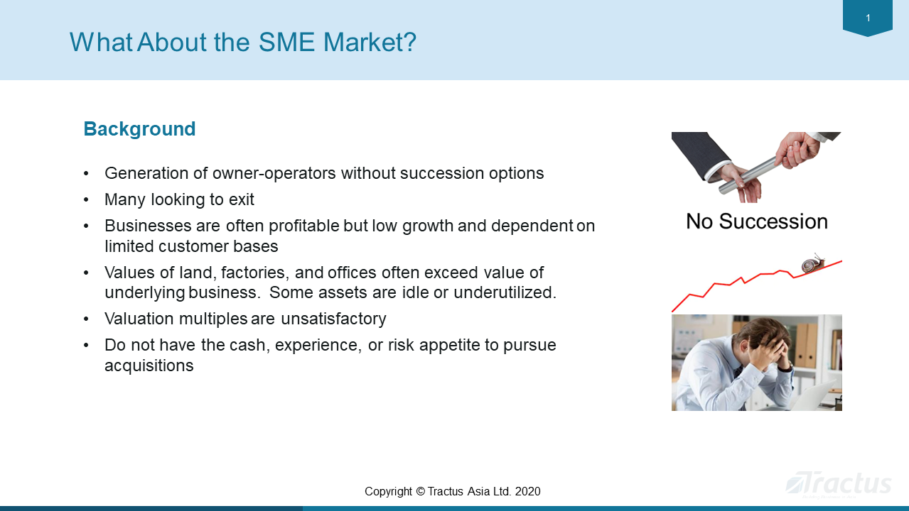 What About the SME Market