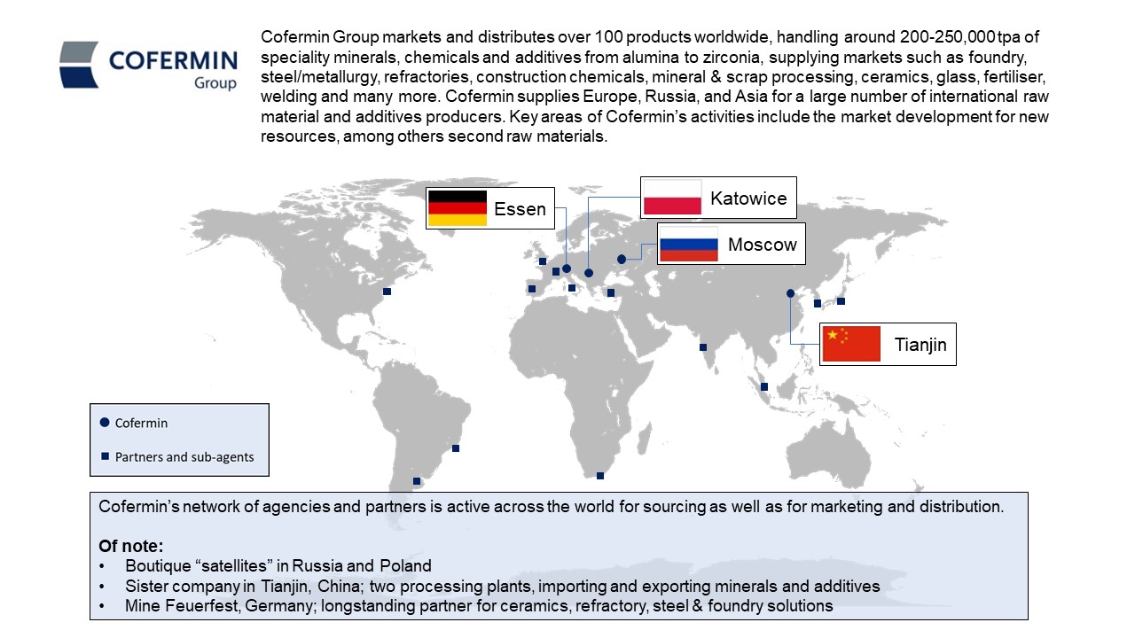 Cofermin world v3