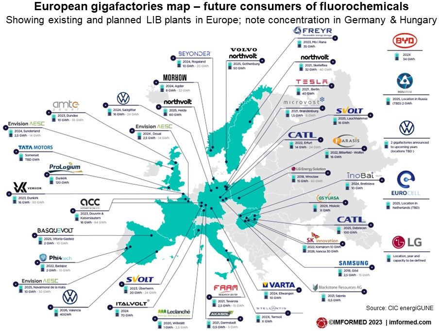 LIB giga map